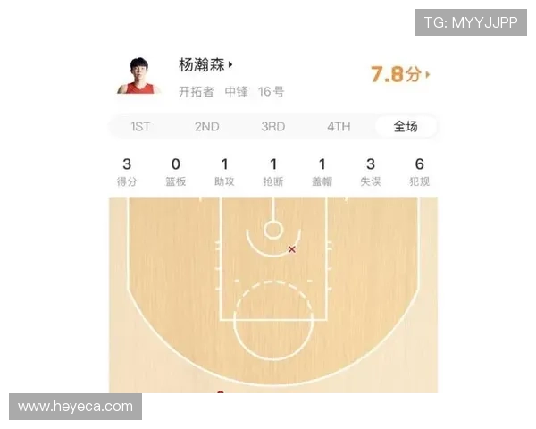 开拓者季前赛末战惜败三分差距 全队表现未能完美收官 开拓者季前赛末战惜败三分差距 全队表现未能完美收官